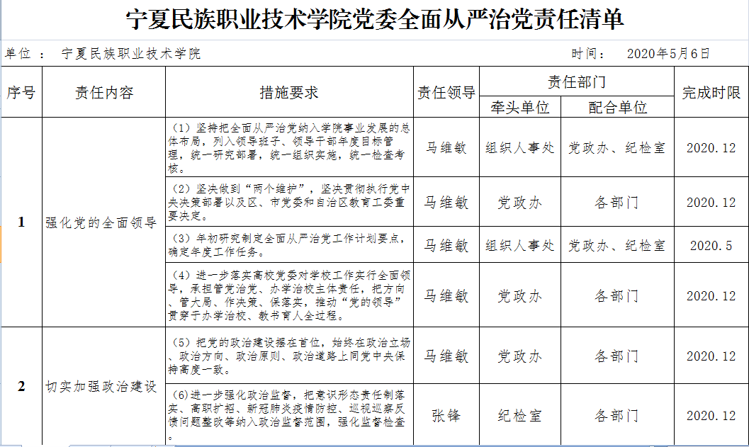 主体责任清单（截图1）.jpg