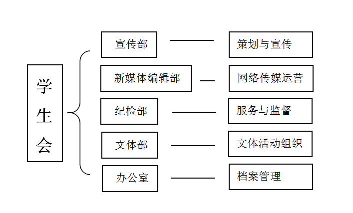 微信截图_20200725174219.png